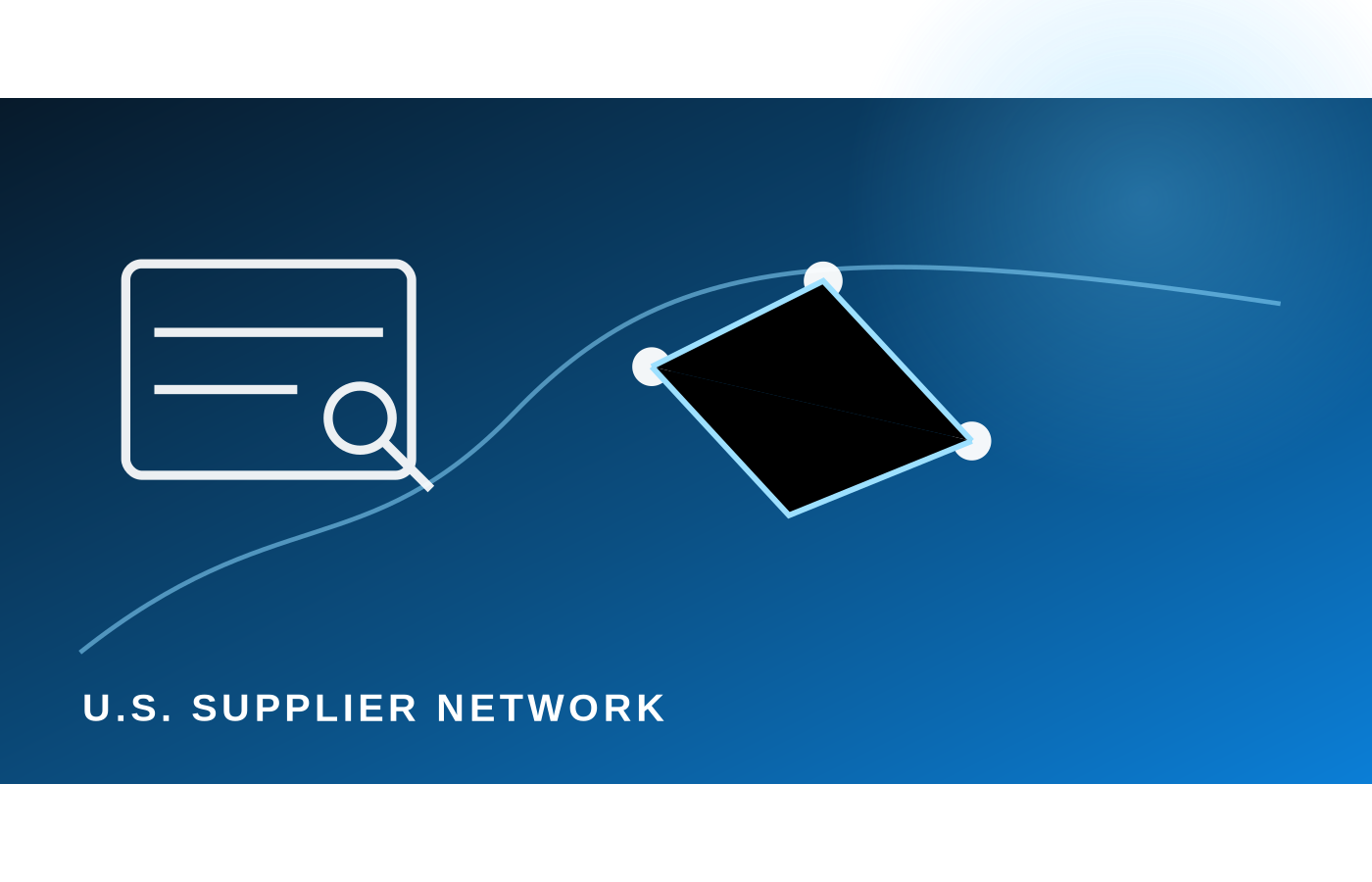U.S. supplier network and sourcing connections